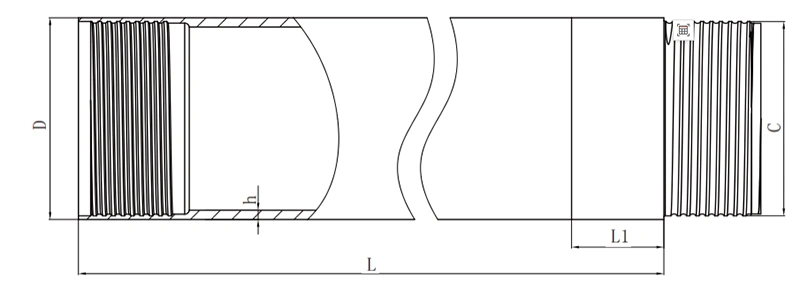 Technical Specifications