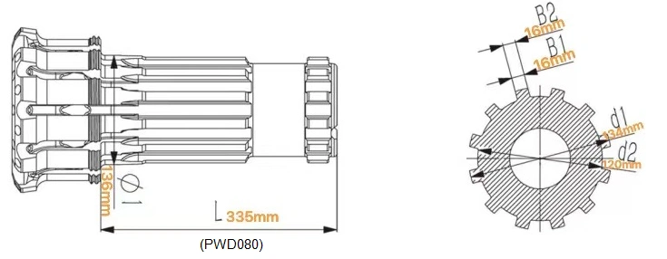 Technical Specifications