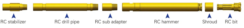 Technical Specifications